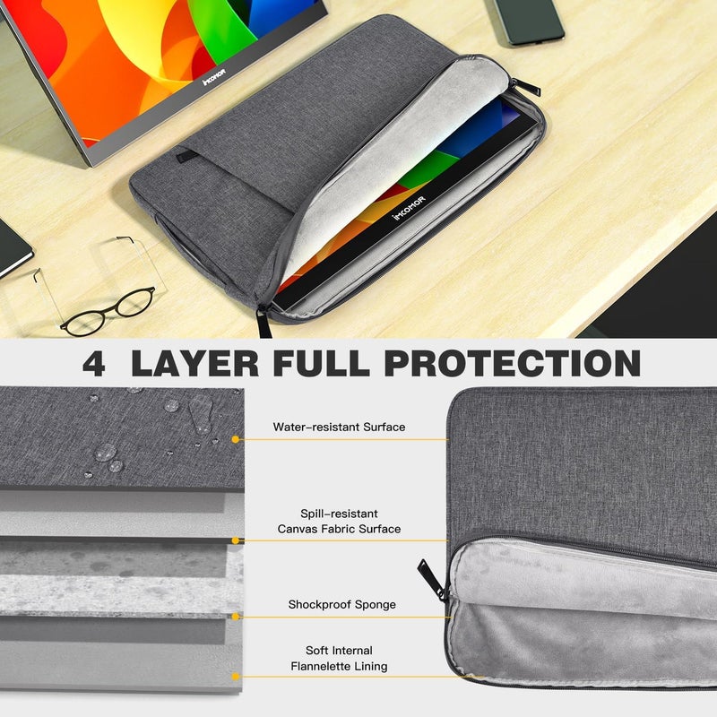 imComor 18.5 Inch Portable Monitor Case Protective Sleeve for InnoView VisionOwl Upperizon Usparkle Ingnok aimuonos Ingnok Motyeowe Cocopar EVICIV HONGO, 18-18.5" Portable Monitor Carrying Case Bag, Gray - Image 5